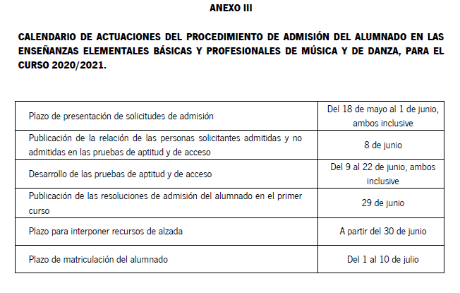 NORMATIVA: PRUEBAS DE APTITUD / ACCESO A ENSEÑANZAS PROFESIONALES / MATRICULACIÓN