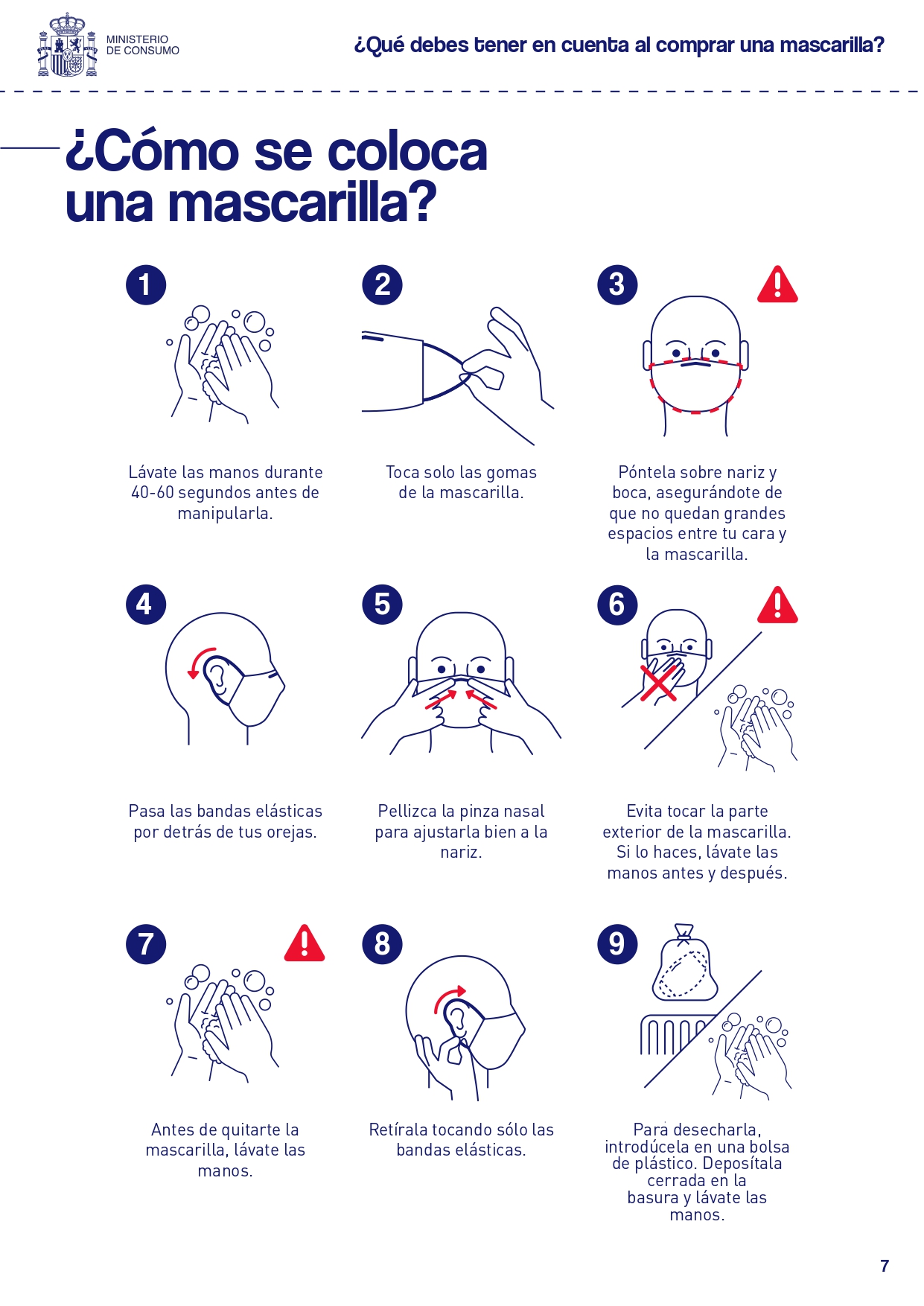 INFORMACIÓN ACTUALIZADA SOBRE USO DE MASCARILLAS