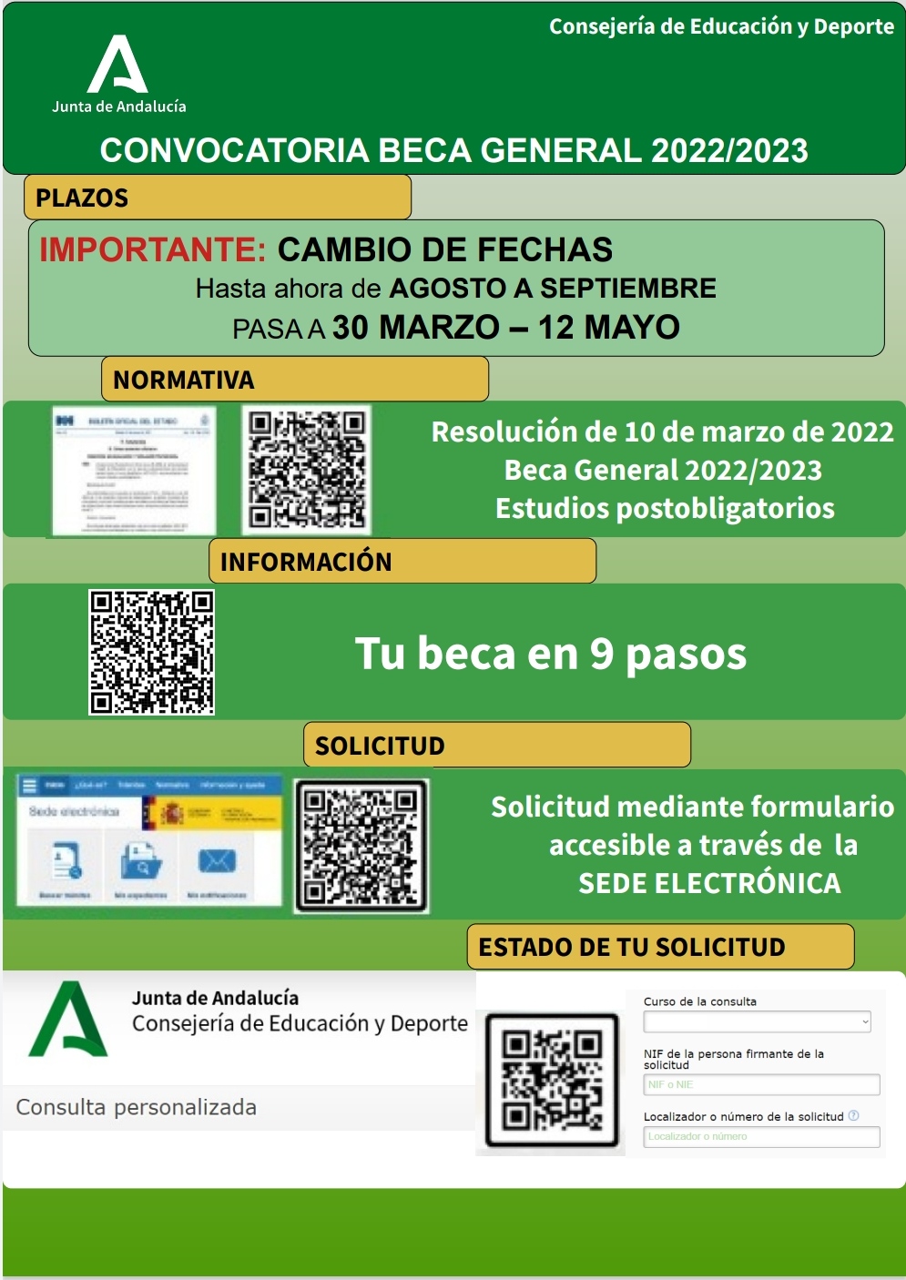 Convocatoria Beca General del Estado Curso 2022/2023